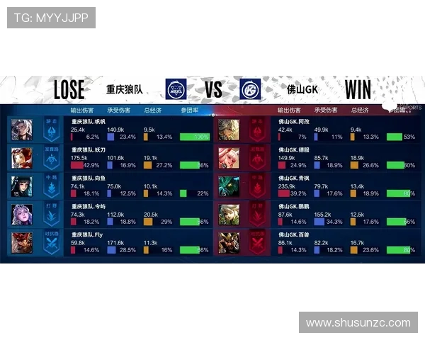 雷云破阵,八冠加冕 ——Nuna13 的 3000 公里夺冠路 雷云破阵,八冠加冕 ——Nuna13 的 3000 公里夺冠路